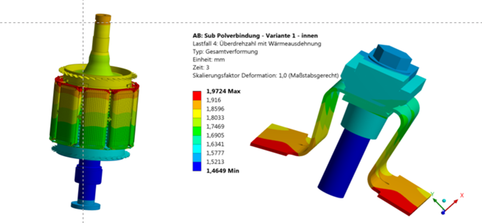 3D simulation of the total deformation of an electrical machine rotor and a connection component in a hydro power plant. The color-coded representation displays deformation values from maximum to minimum, influenced by thermal expansion.