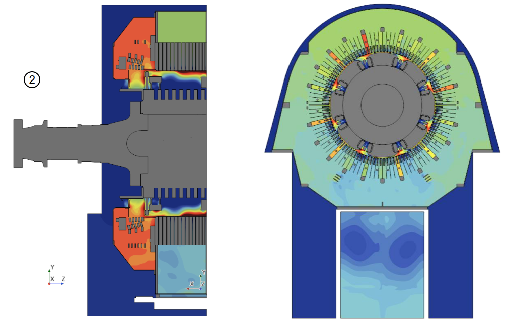 Technical illustration and analysis of rotating equipment showing temperature and stress distribution.
