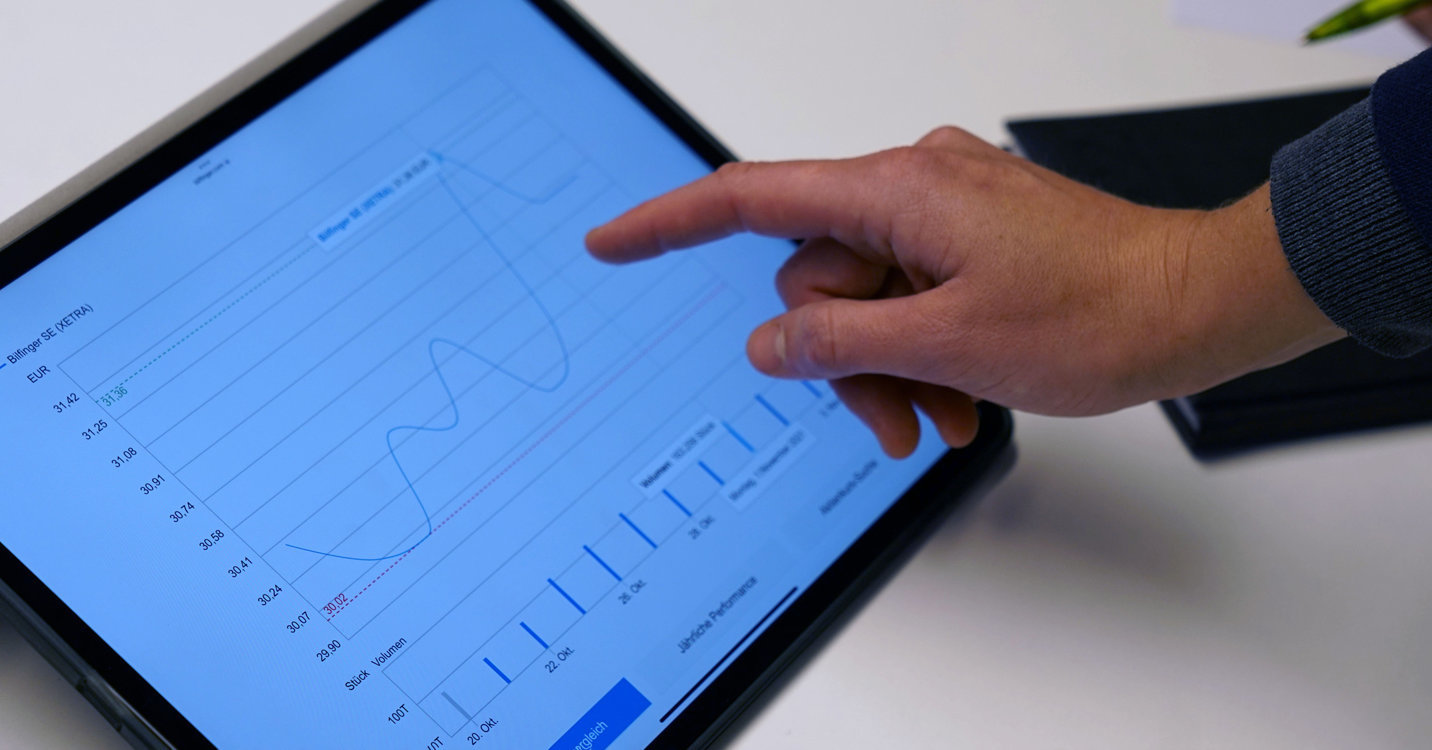 Bilfinger Aktie News Dividende Kursziel Analyse Bilfinger